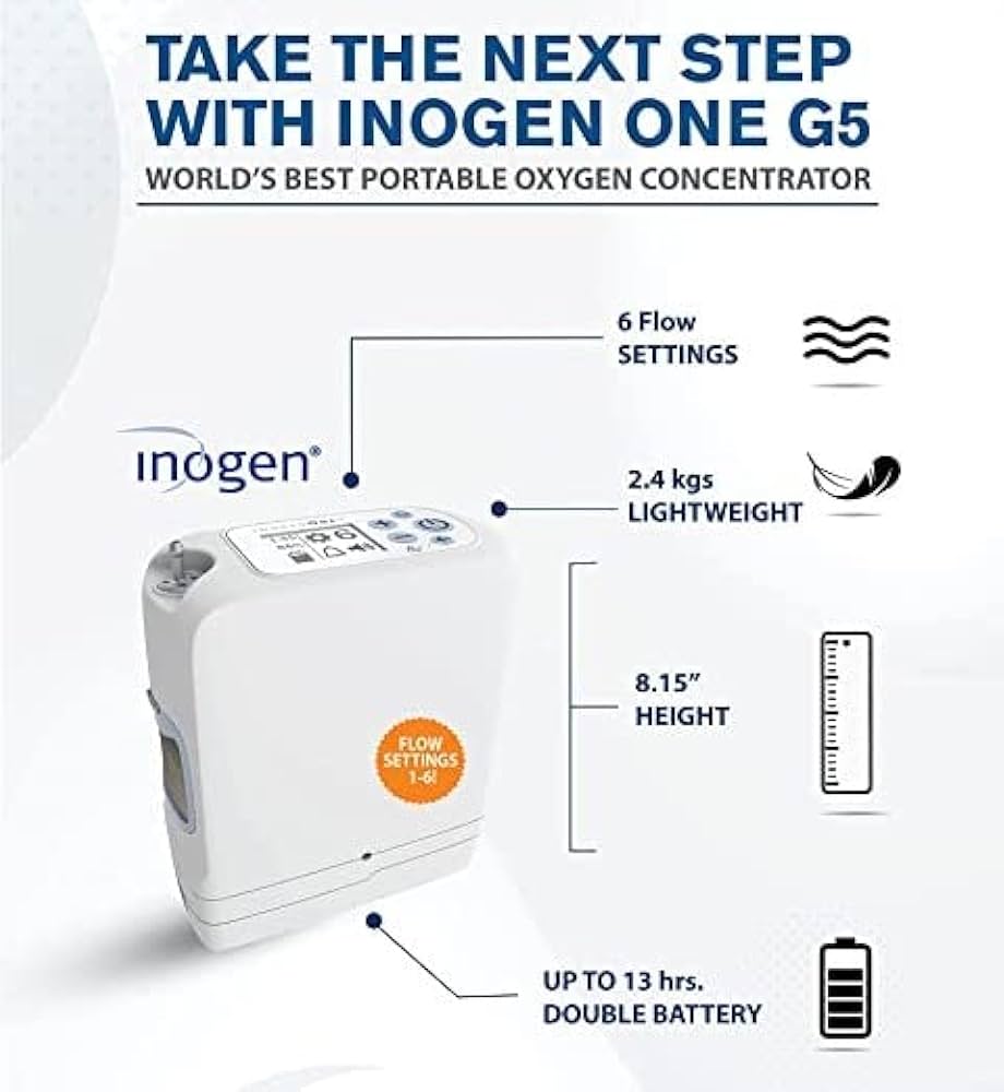 Reclaim Your Active Life with the Inogen One G5 Portable Oxygen Concentrator
